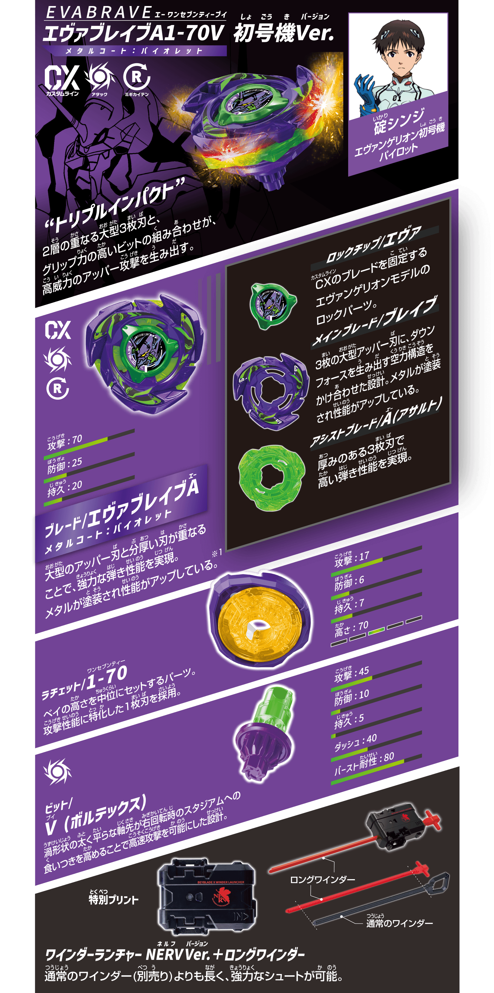 タカラトミーモール・EVANGELION STORE 限定 BEYBLADE X CX-00 