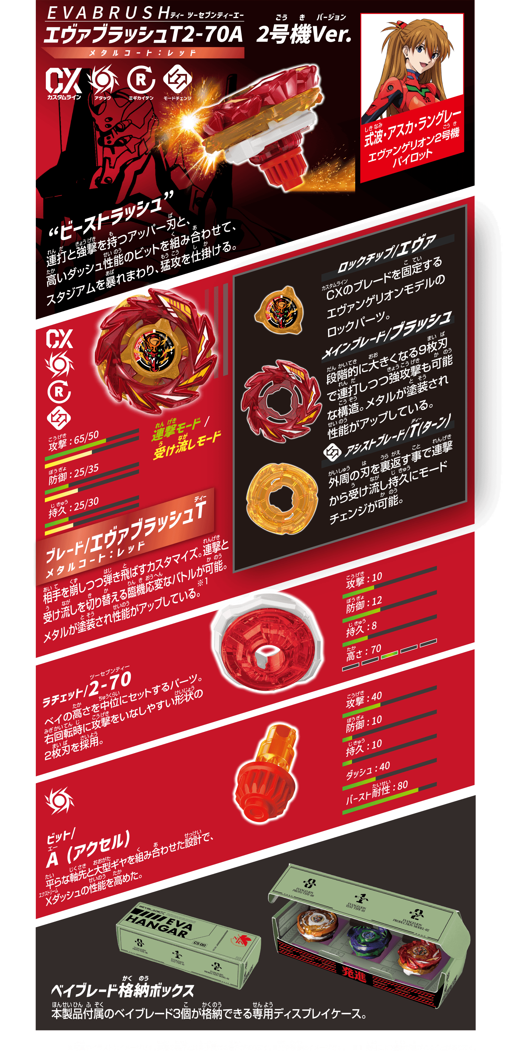 タカラトミーモール・EVANGELION STORE 限定 BEYBLADE X CX-00 
