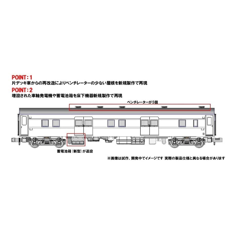 国鉄 マニ37形200番代(9554)｜TOMIX /車両(Nゲージ）｜限定品や新作も