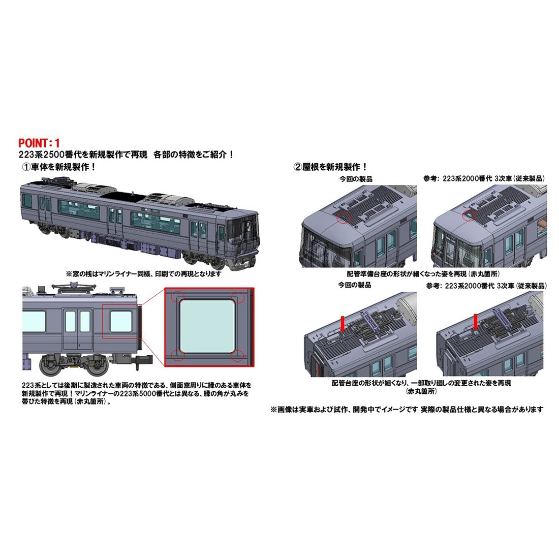 JR 223 2500系近郊電車(転落防止幌付)基本セット