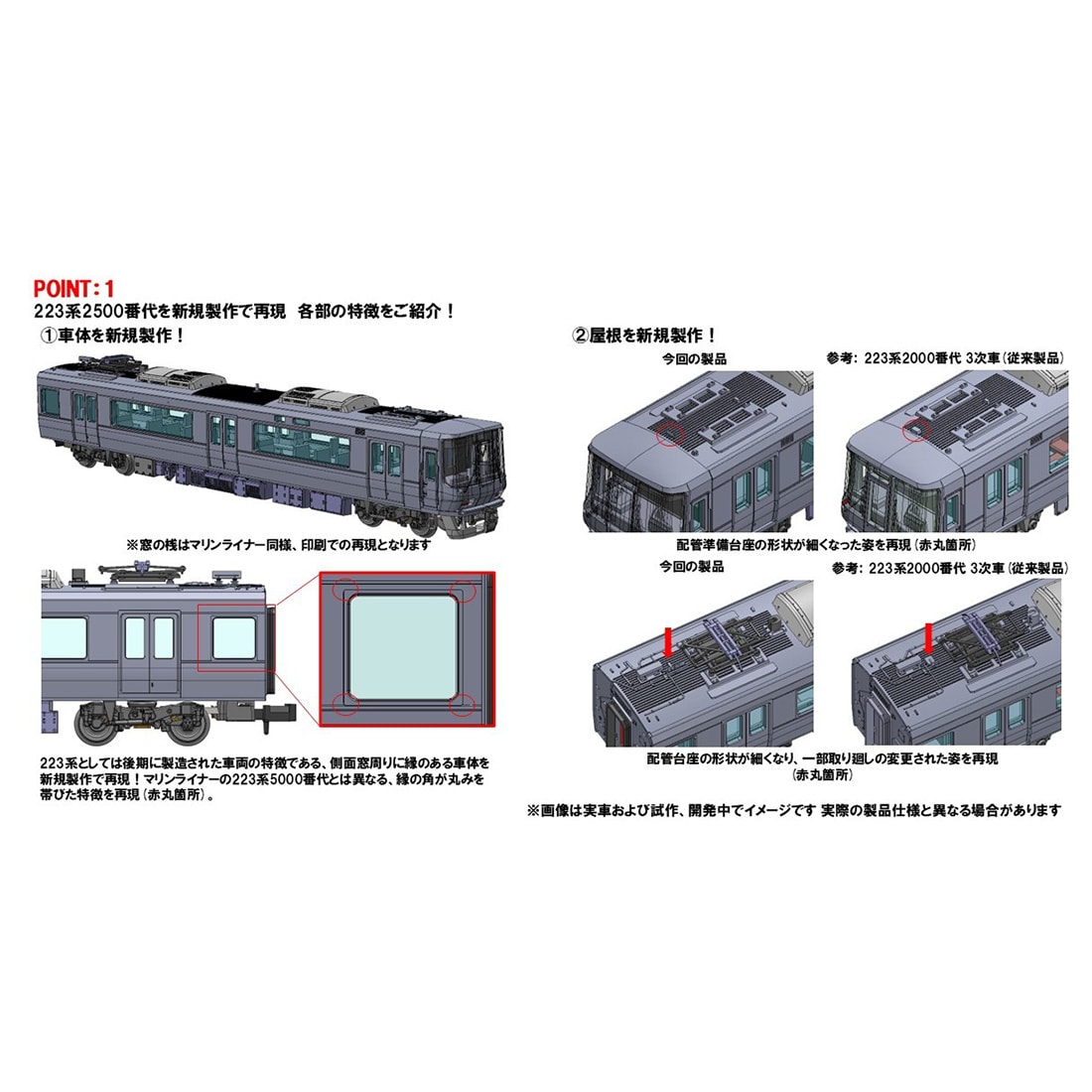 JR 223 2500系近郊電車(転落防止幌付)増結セット