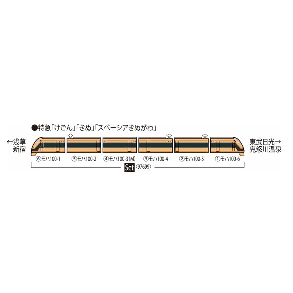 東武100系スペーシア(日光詣スペーシア) 6両セット(97699)｜TOMIX