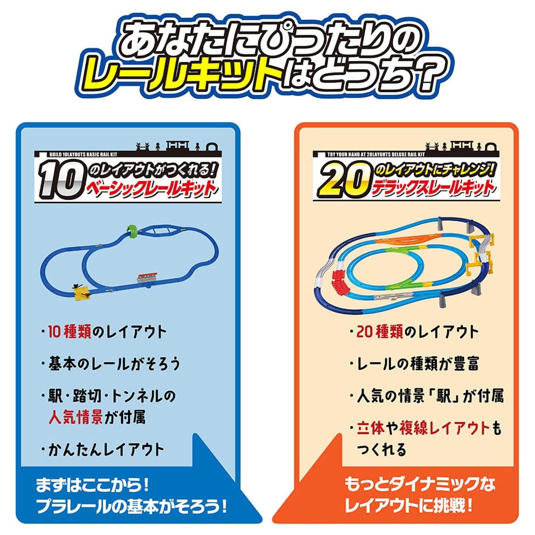 プラレール 10のレイアウトがつくれる!ベーシックレールキット