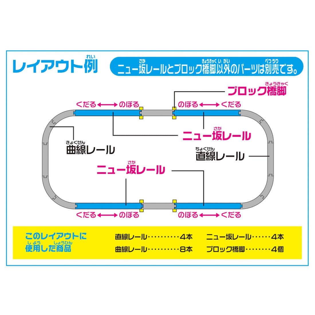 プラレール R-06 ニュー坂レール（2本入・ブロック橋脚2個付）｜レール