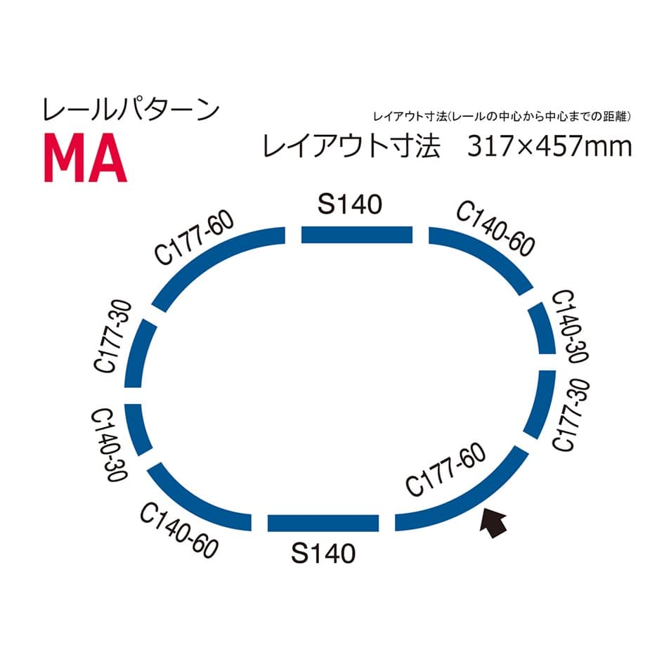 ミニレールセット基本セット(MAパターン)