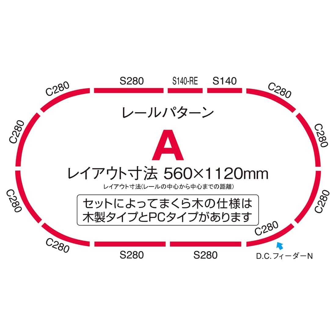 ベーシックセットSD 阪急新2000系