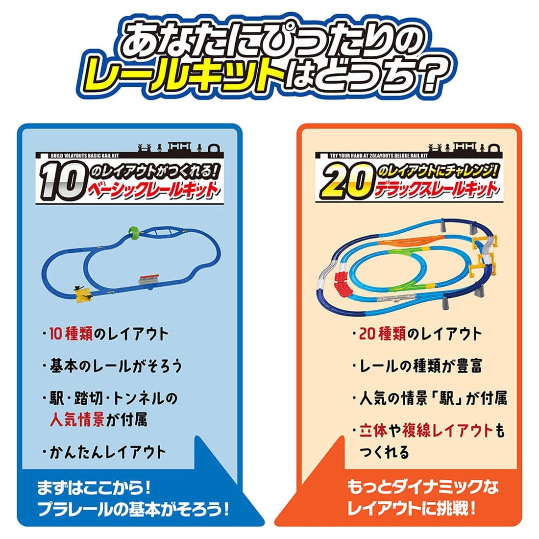 プラレール 20のレイアウトにチャレンジ!デラックスレールキット