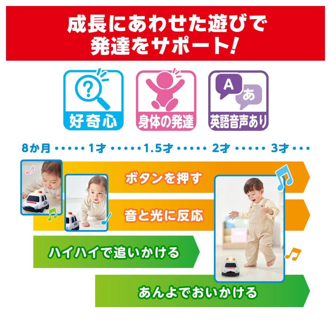 ライト+サウンド!トミカ おいかけっこ パトロールカー