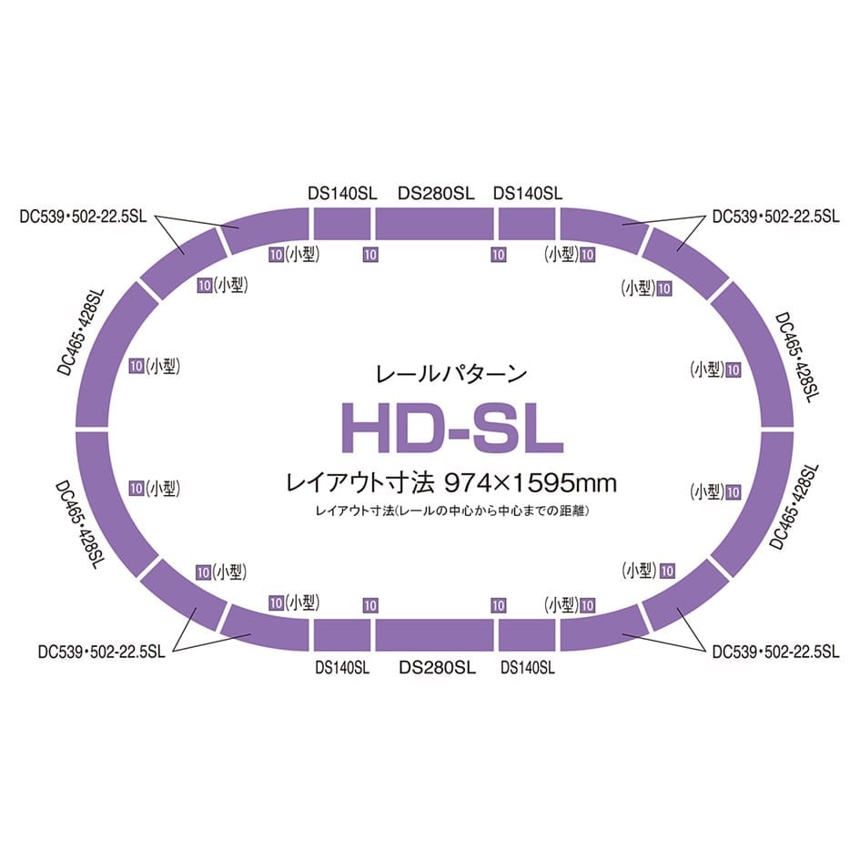高架複線スラブ大円セット(HD−SLパターン)