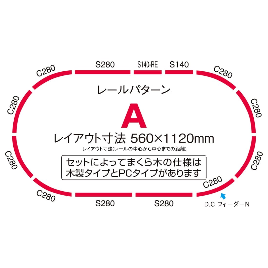 ベーシックセットSD 500系のぞみ: トミックス│トミーテック公式通販