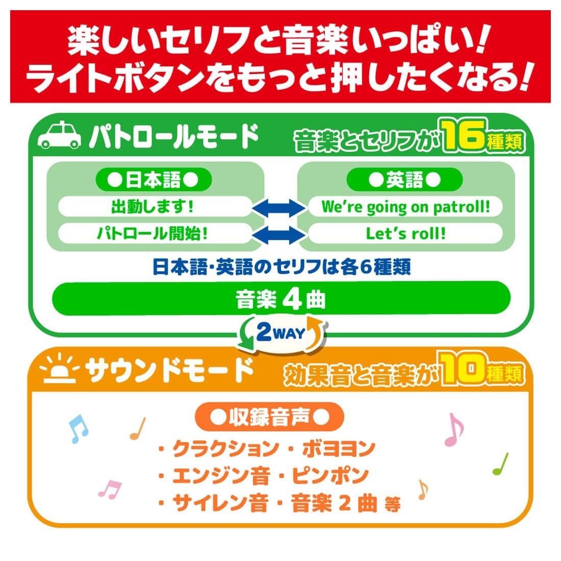 ライト+サウンド!トミカ おいかけっこ パトロールカー
