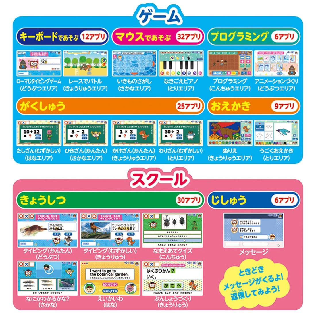 マウスが光る!小学館の図鑑NEO パソコン｜小学館の図鑑NEO｜限定品や