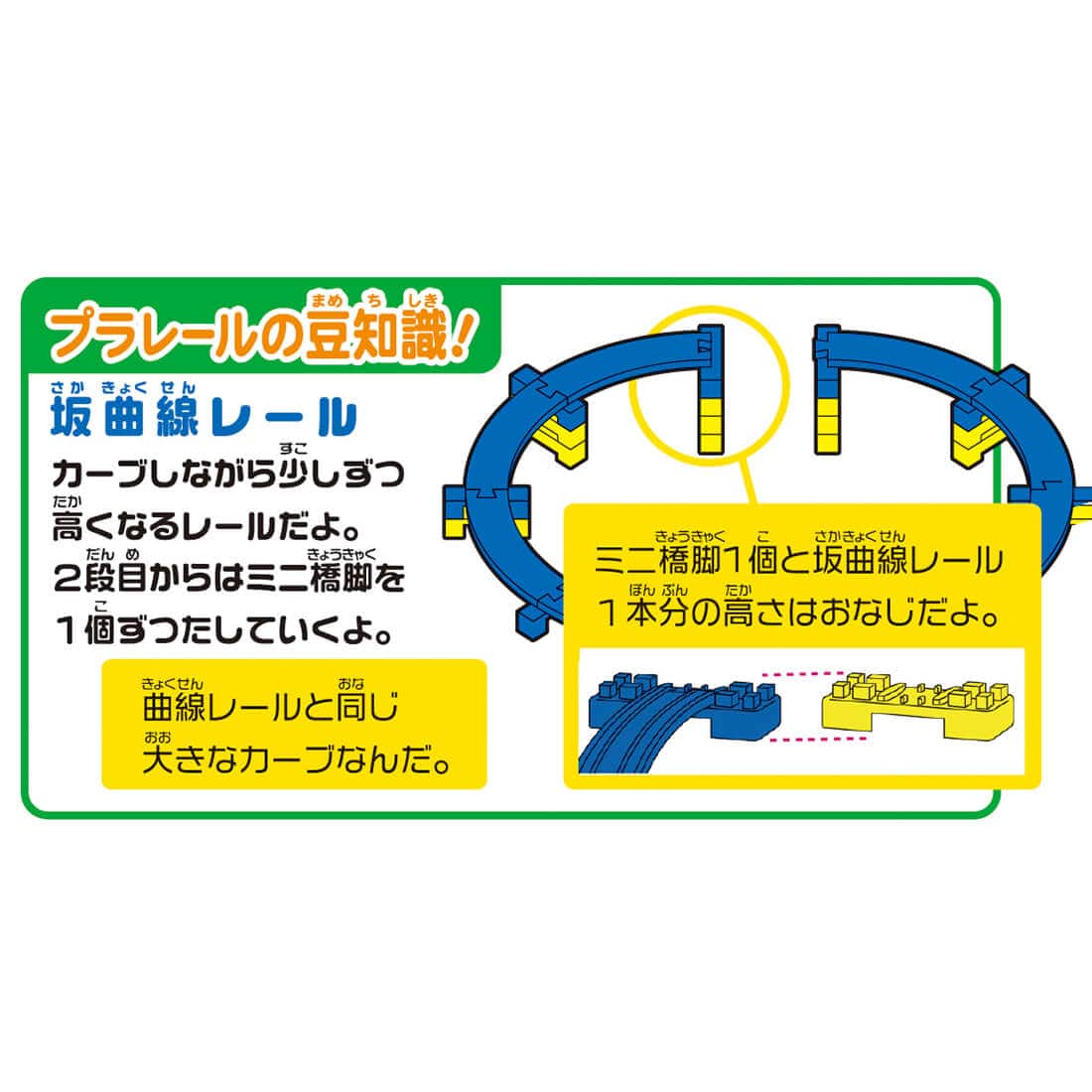 プラレール R-18 坂曲線レール(A・B各4本入 ミニ橋脚12個付)