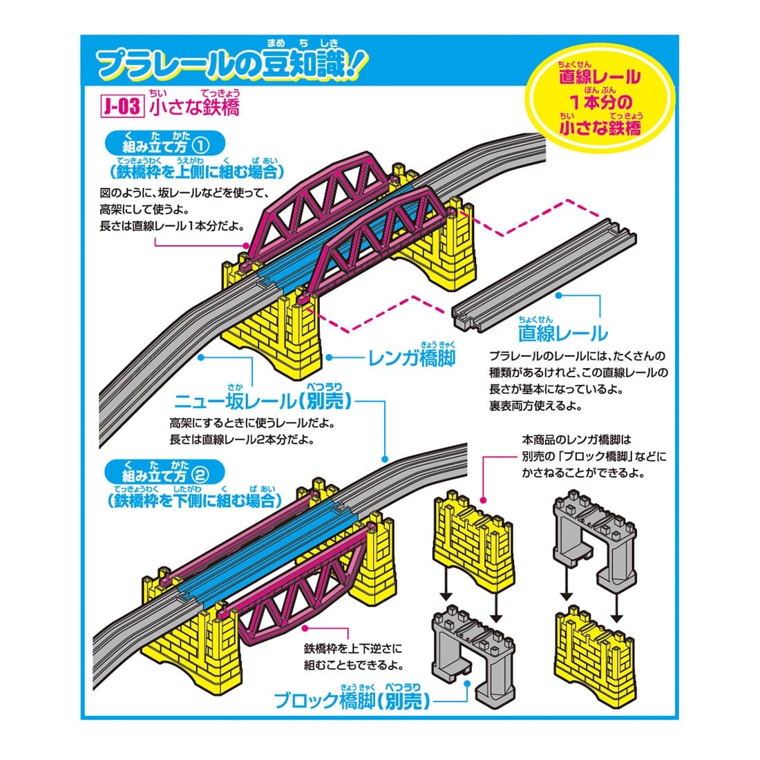 プラレール J-03 小さな鉄橋