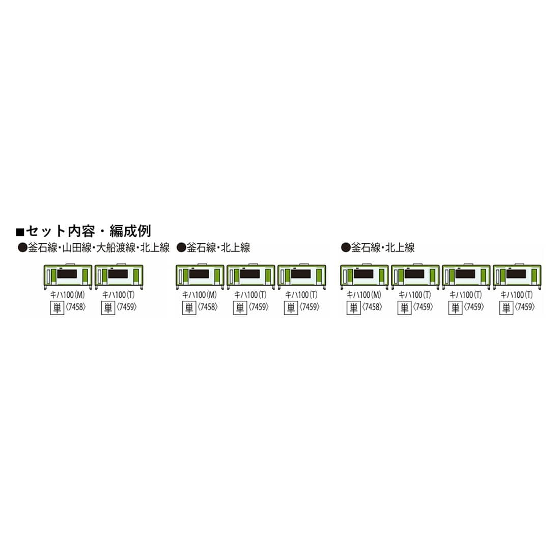 JR�f�B�[�[���J�[ �L�n100�`(2����)(M)