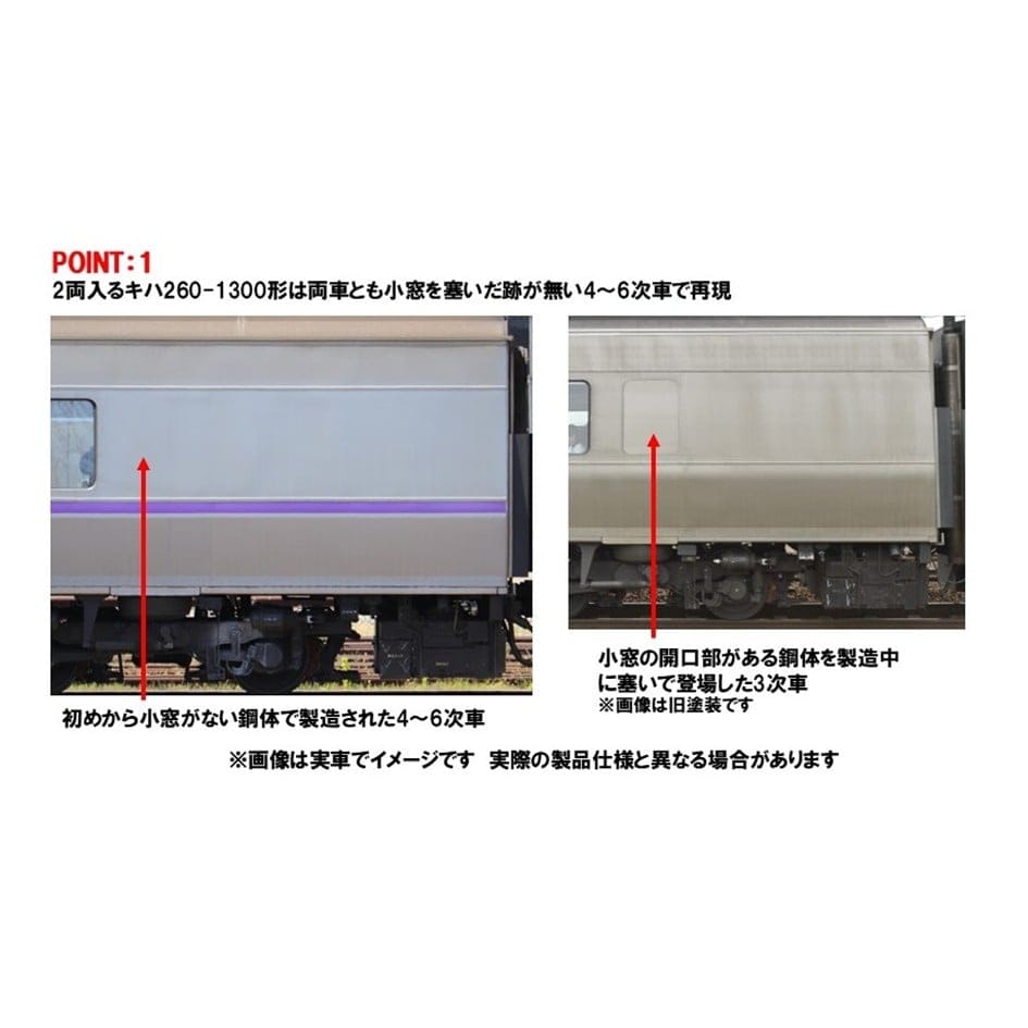 JR キハ261系1000番代 6次車「北斗」(新塗装) 3両増結セット(97275
