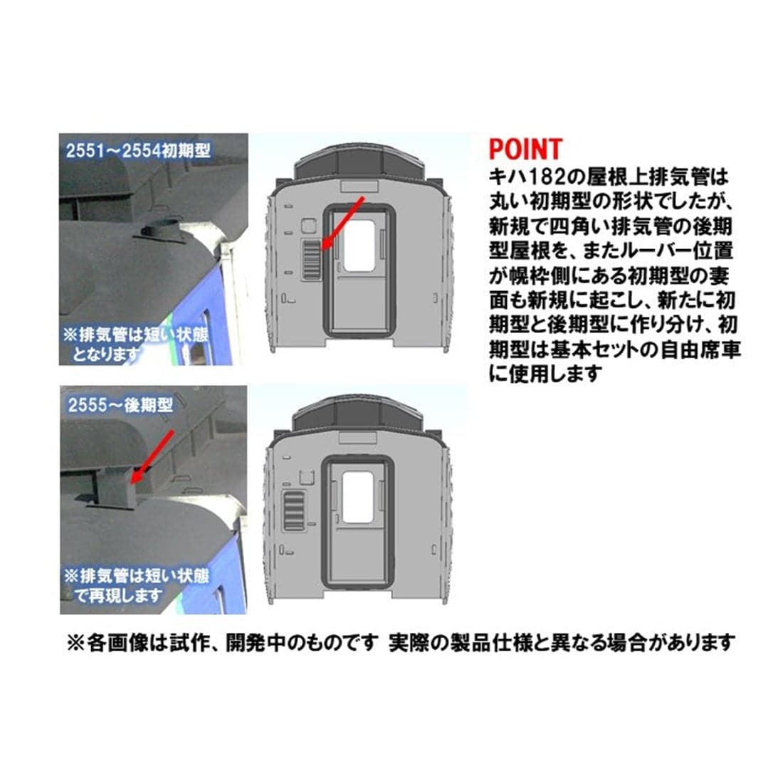 JR Express キハ183系2550 特急ディーゼルカー(HＥT） JR キハ183-2550系特急ディーゼルカー（HET）基本セット｜製品