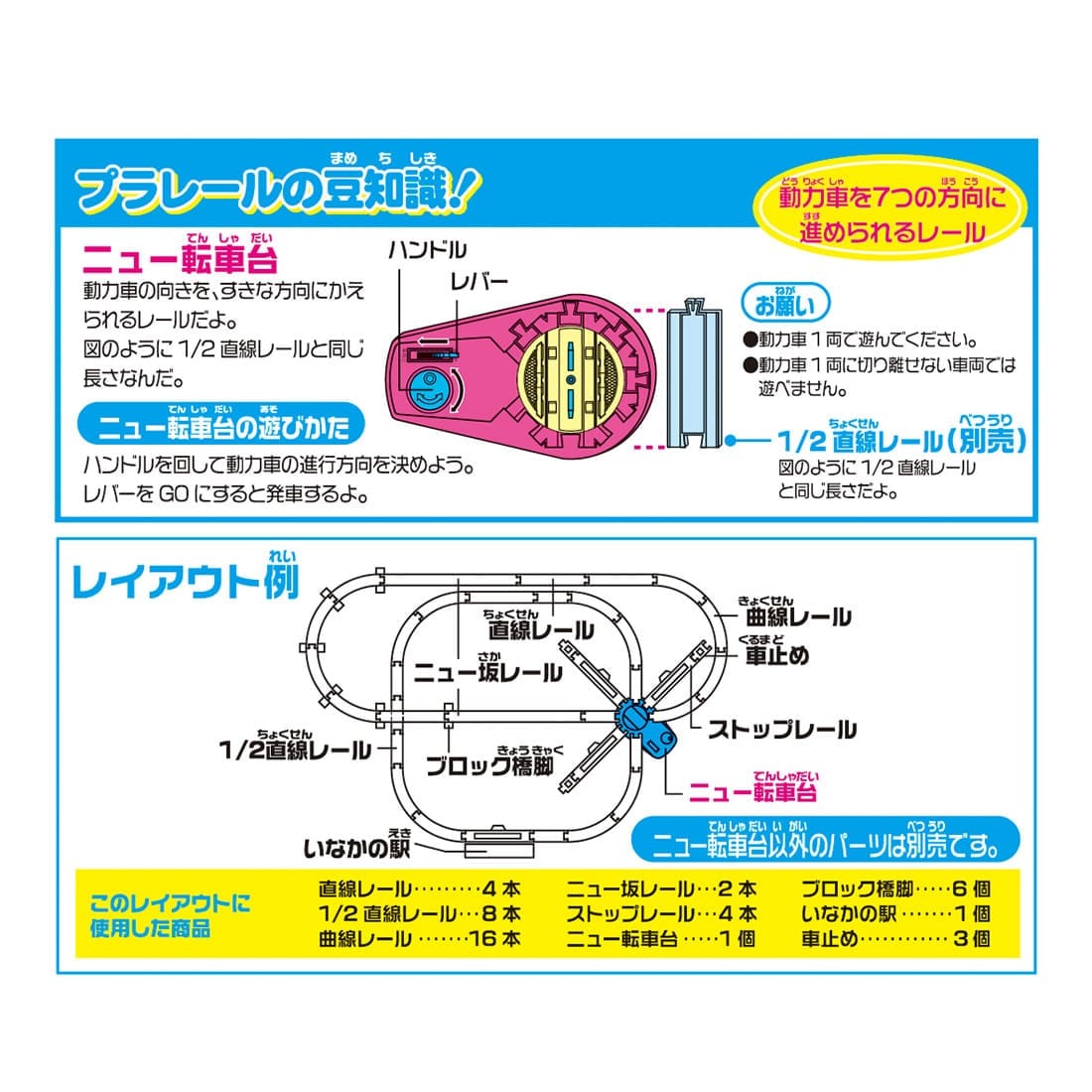 プラレール J-08 ニュー転車台