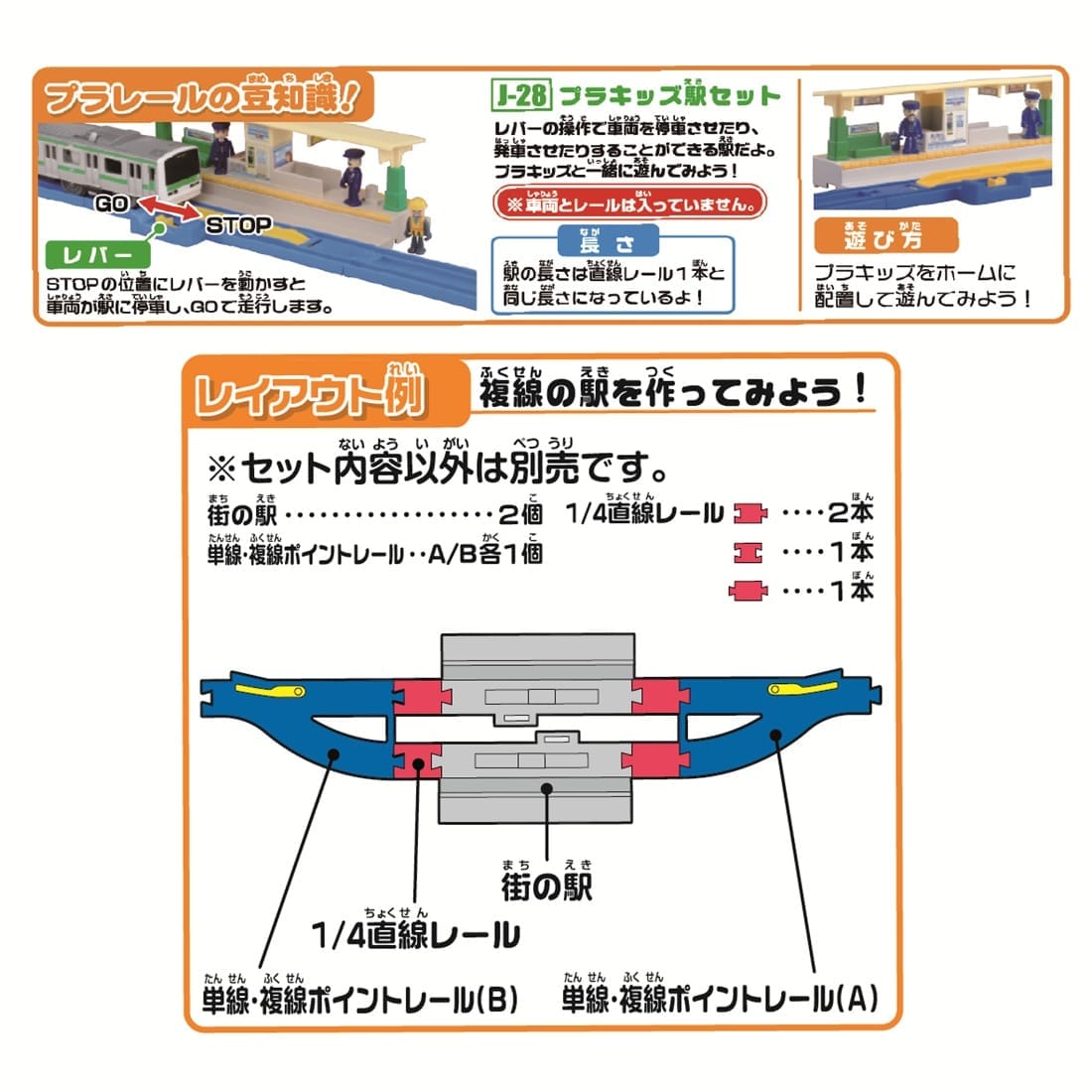 プラレール J-28 プラキッズ駅セット