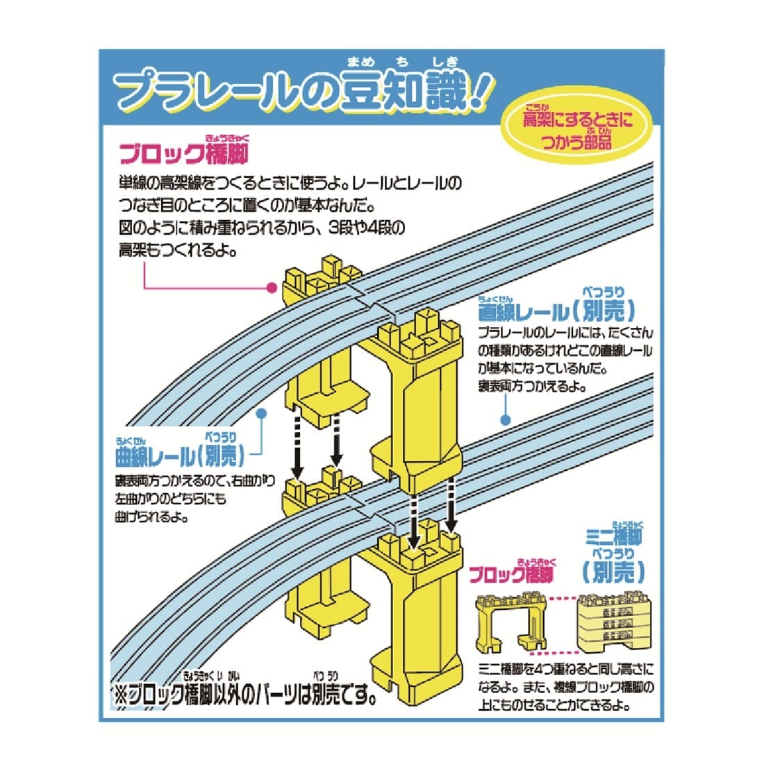 プラレール J-14 ブロック橋脚(6個入)