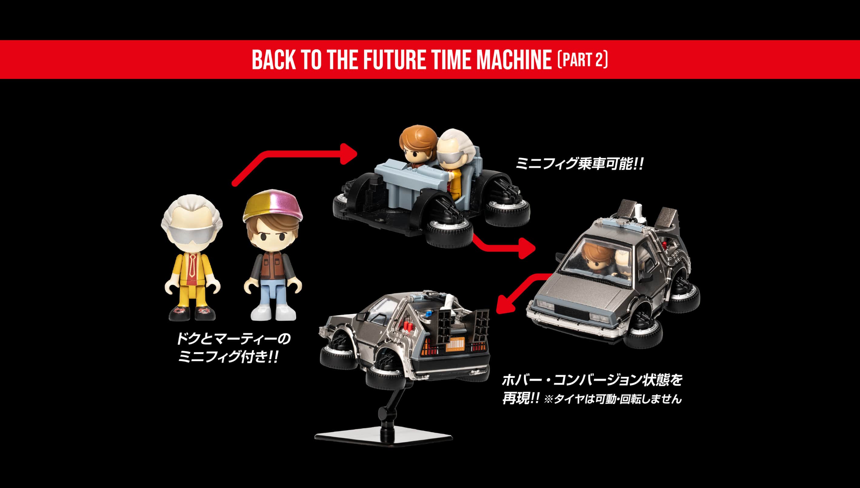 QV-07 Q VILLAGE Back to the Future Time Machine (Part 2)