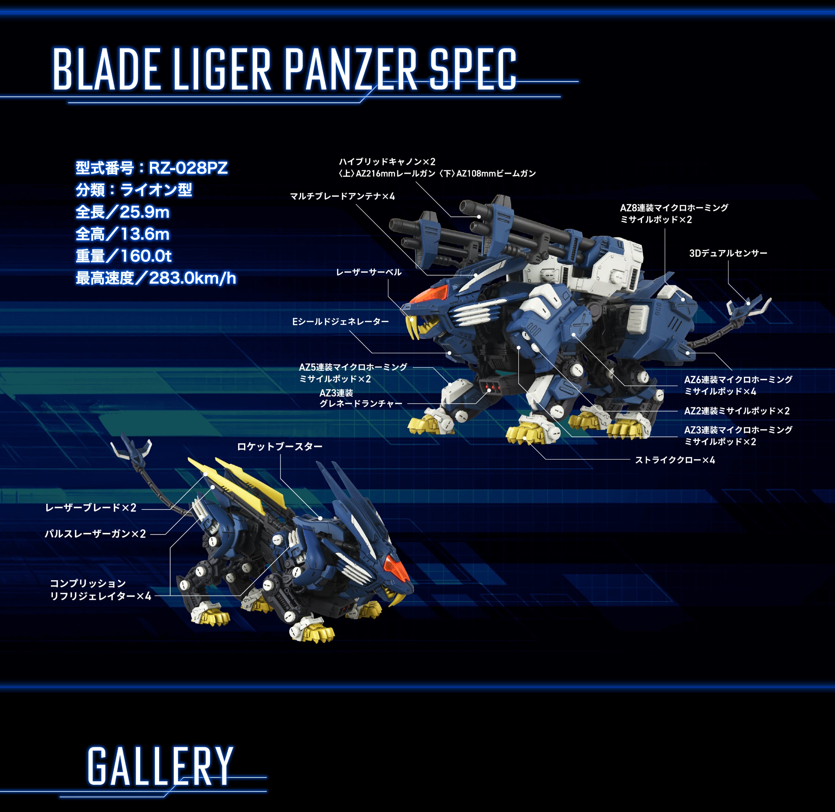 Realize RMZ-016 Blade Liger Panzer (ZBF) ZOIDS