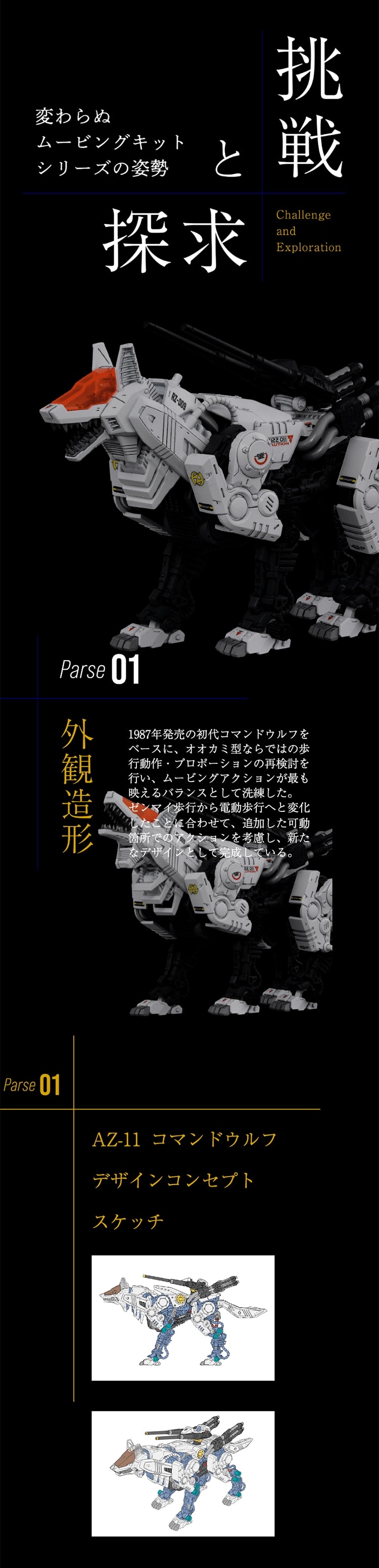 ZOIDS AZ-11 Command Wolf