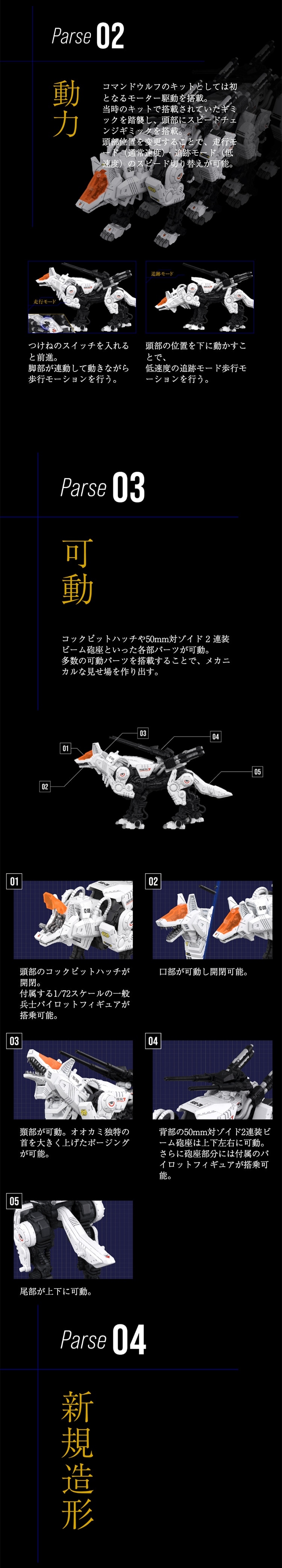 ZOIDS AZ-11 Command Wolf