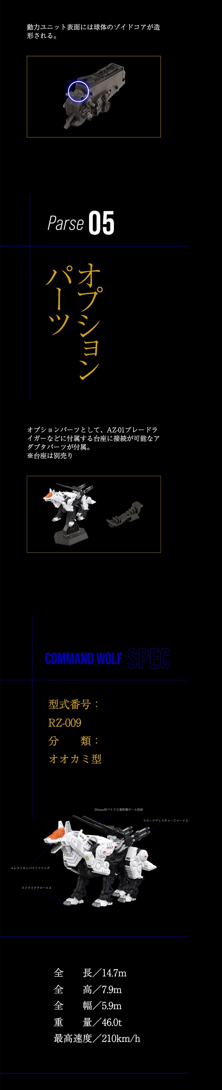 ZOIDS AZ-11 Command Wolf