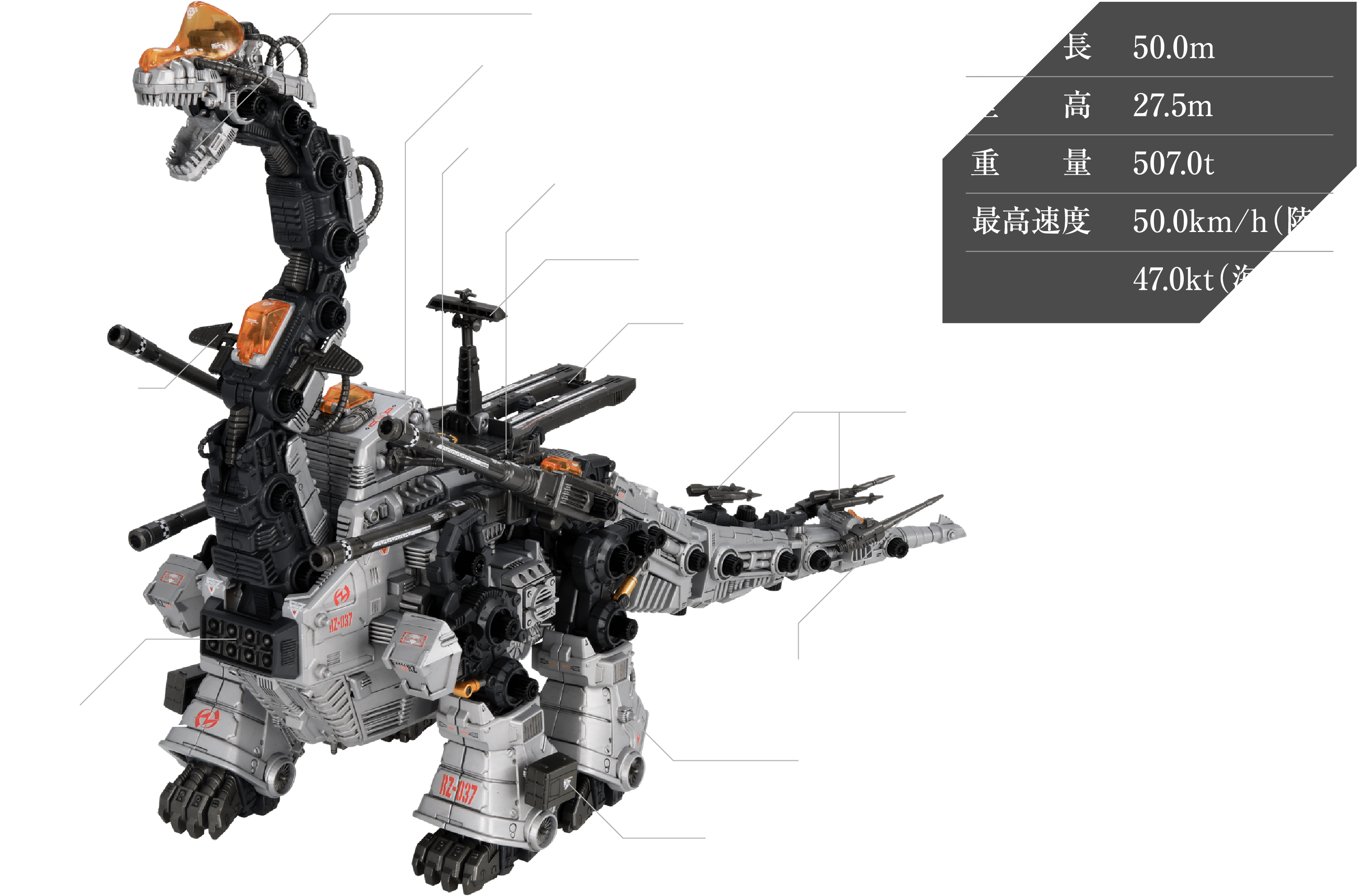 ゾイド AZ-17 ウルトラザウルス｜ゾイド｜限定品や新作も。おもちゃ