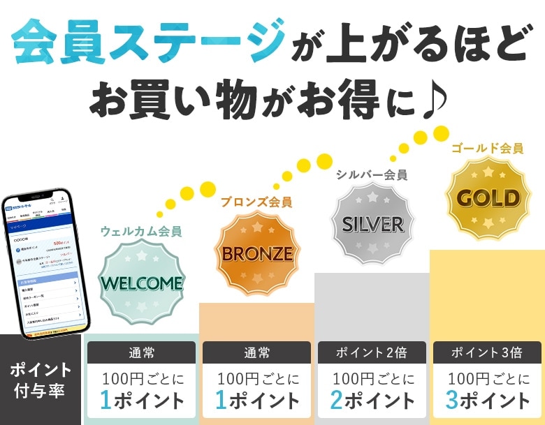 $B%?%+%i%H%_!<%b!<%k$G$7$+9XF~$G$-$J$$$*$b$A$c(B