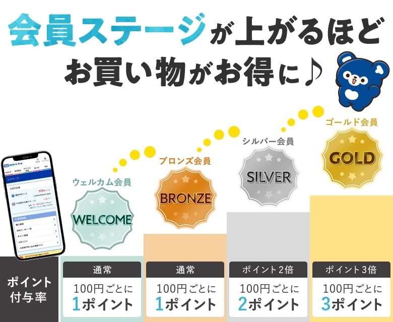 $B2q0w%9%F!<%8$,>e$,$k$[$I$*Gc$$J*$,$*F@$K